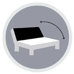 הטייה של משענת הגבלהתרווחות נוחה