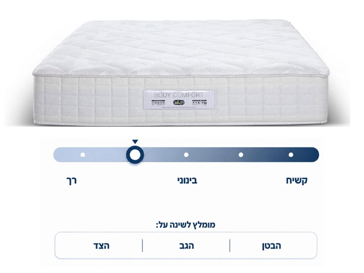 מזרן זוגי BODY COMFORT