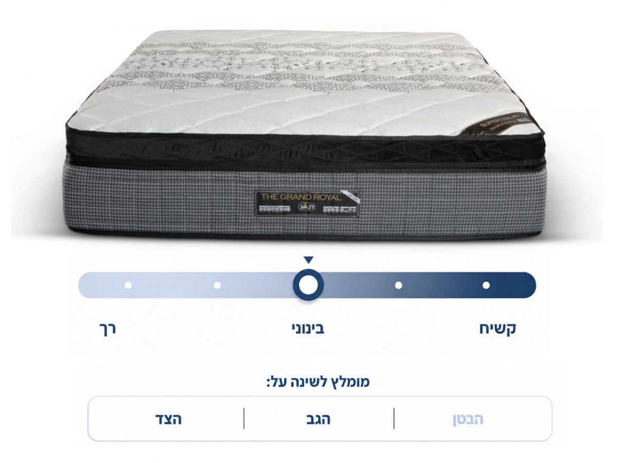 מזרן זוגי THE GRAND ROYAL