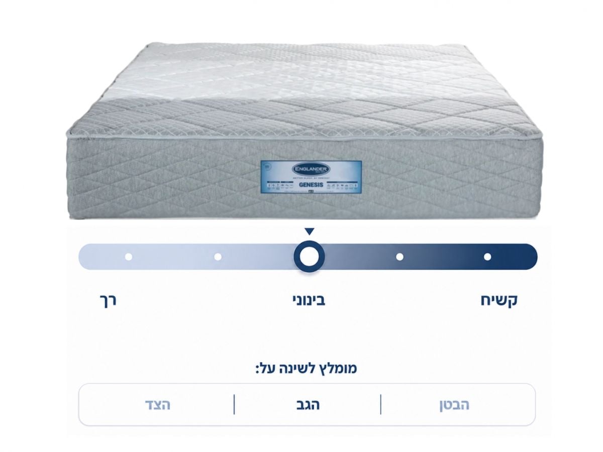 מזרן זוגי GENESIS