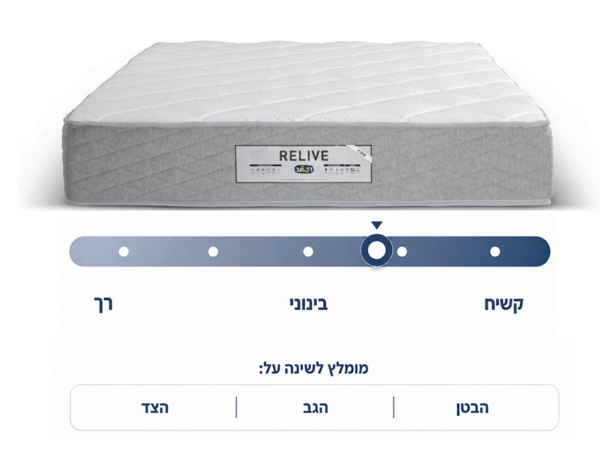 מזרן זוגי RELIVE 