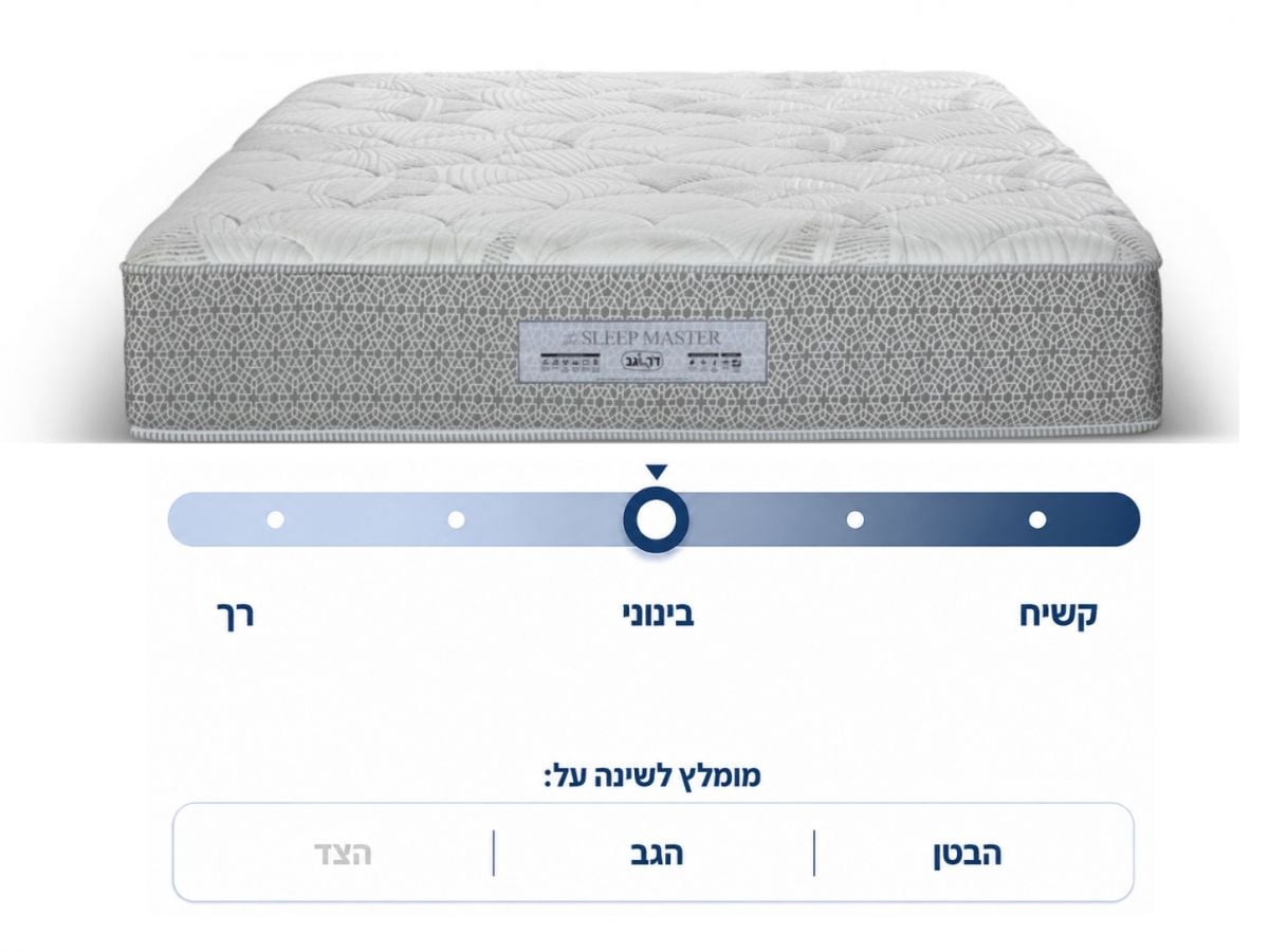 מזרן זוגי THE SLEEP MASTER 