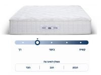 מזרן זוגי BODY COMFORT