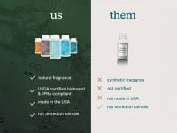 שמן למבשם אוויר VELVET WOOD & OUD SERENESCENT OIL 15 מ