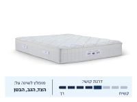 מזרן זוגי BODY COMFORT