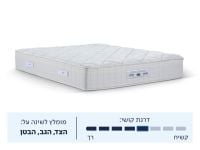 מזרן זוגי BODY COMFORT