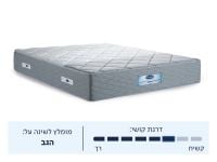 מזרן זוגי GENESIS