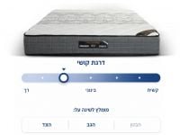 מזרן זוגי THE GRAND ROYAL