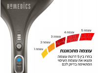 מכשיר עיסוי חשמלי DUAL TEMP