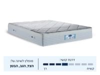 מזרן זוגי LEXUS