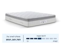 מזרן זוגי PERFECT DREAMS