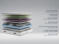 מזרן זוגי PURE COMFORT 