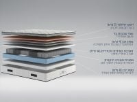 מזרן זוגי PURE DREAMS