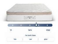 מזרן זוגי REVIVE 