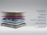 מזרן זוגי THE SKY MASTER 