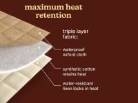 אוהל סאונה ביתי SP-SN300B-IL 