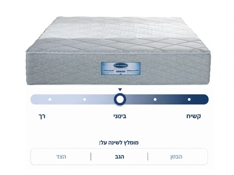 מזרן זוגי GENESIS