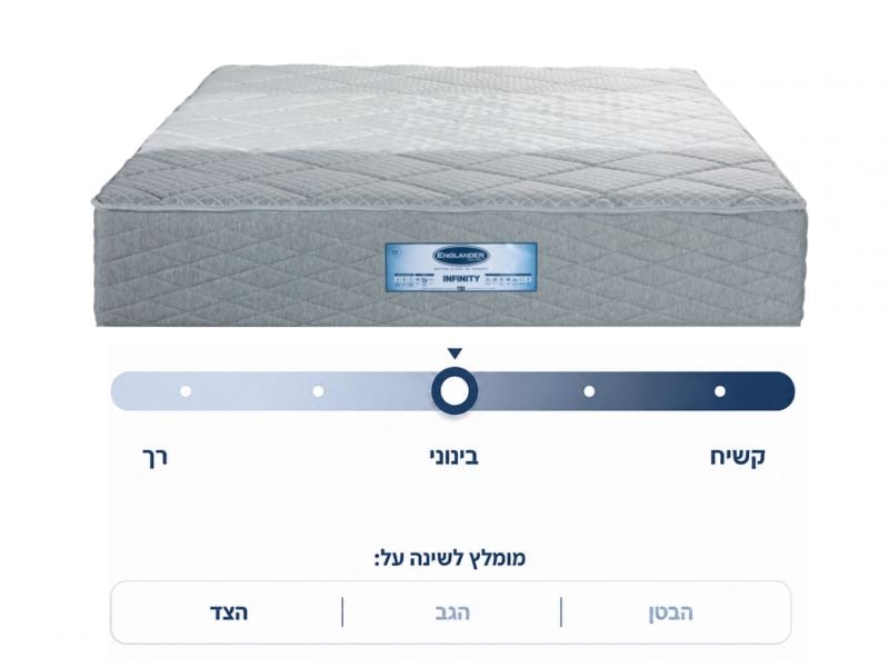 מזרן זוגי INFINITY 