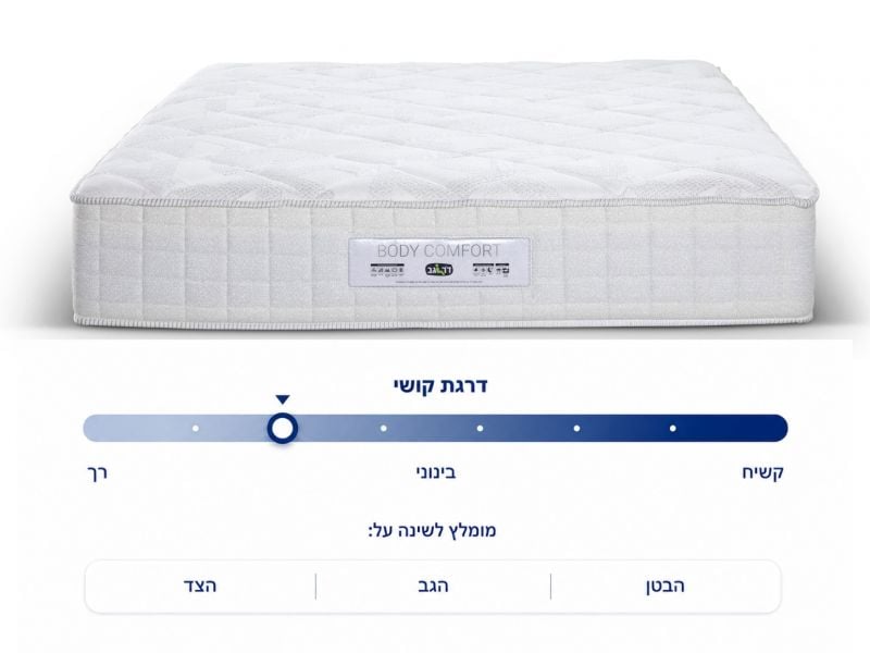 מזרן זוגי BODY COMFORT