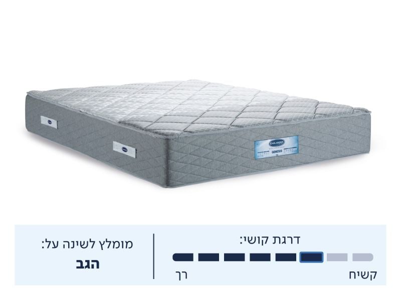 מזרן זוגי GENESIS