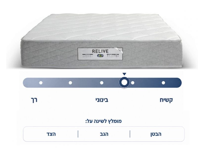 מזרן זוגי RELIVE 