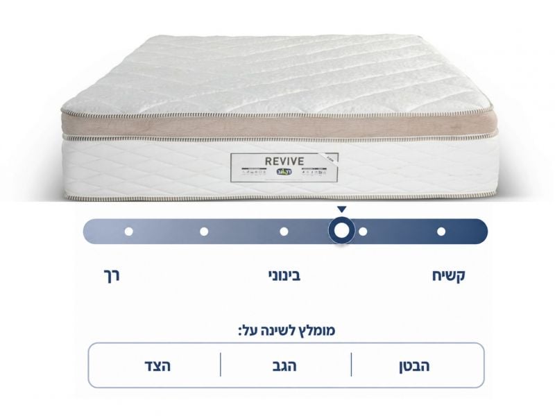 מזרן למיטה וחצי REVIVE 