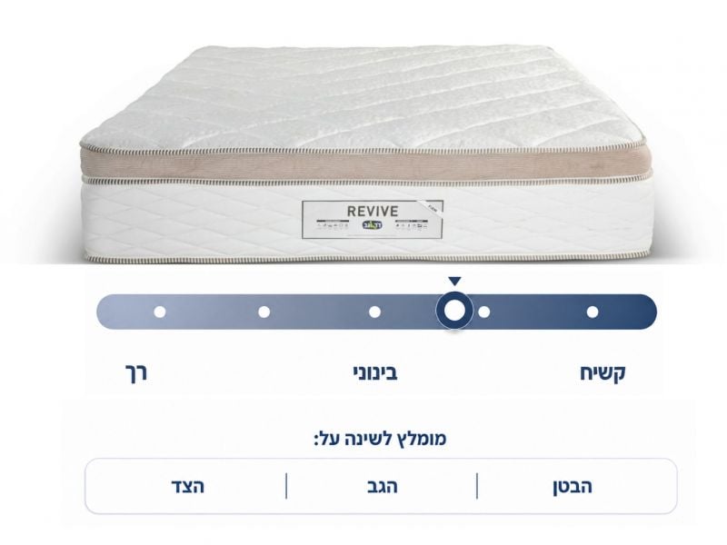 מזרן זוגי REVIVE 